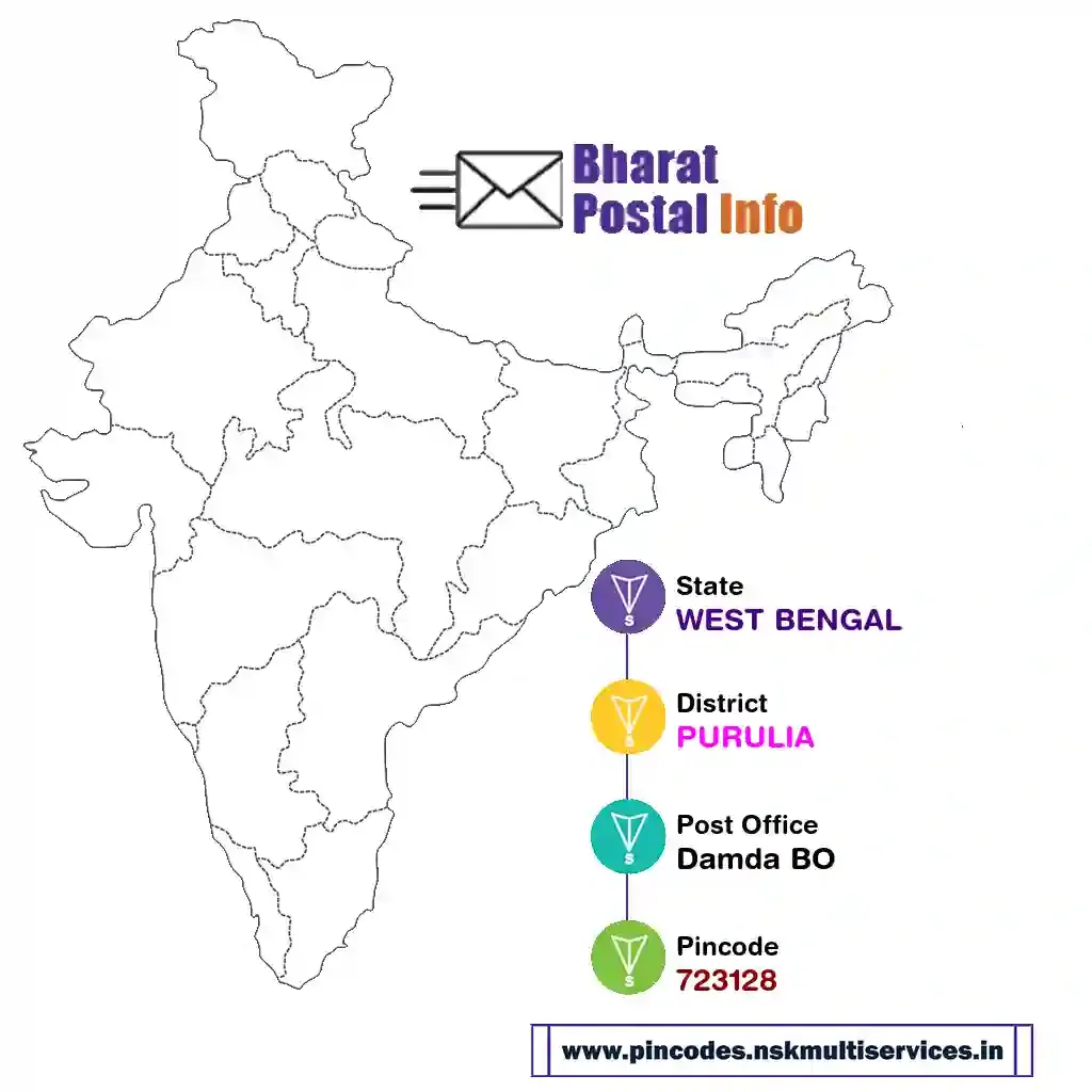 west bengal-purulia-damda bo-723128